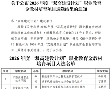 我院4部教材、2个高技能人才集群入选2026年度江西省“双高建设计划”项目